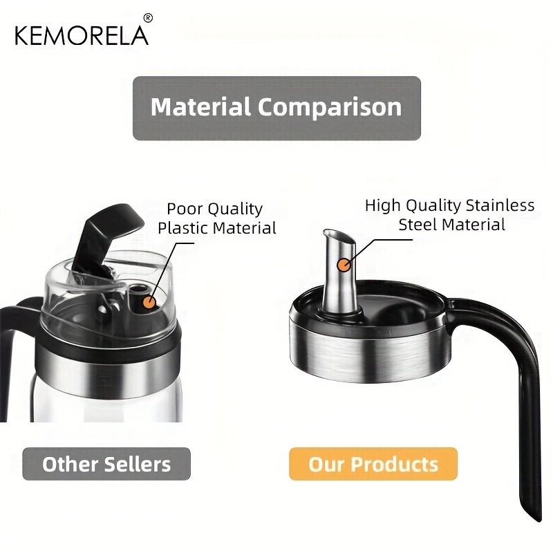 KEMORELA Glass Seasoning Bottle Dispenser  PVC-Free Transparent Sauce Jar with Measurement Markings