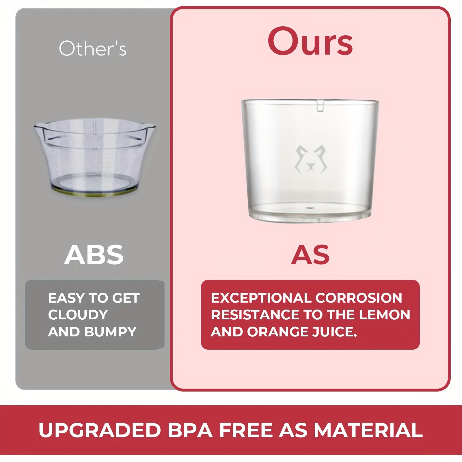 iWhale Manual Citrus Juicer with Separate Cup Heavy-Duty, No-Electricity Juicing for Fresh Lemon & Orange Drinks Anywhere