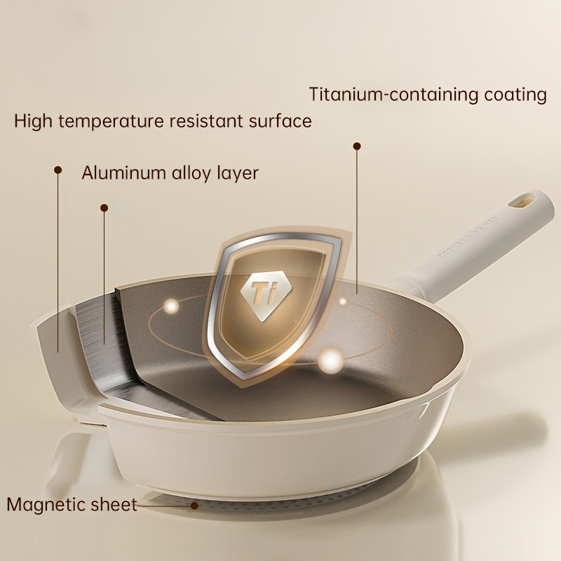 COOKER KING Non-Stick Titanium Coating Frying Pan with Lid  Healthy, PFOA-Free Cooking for All NZ Cooktops