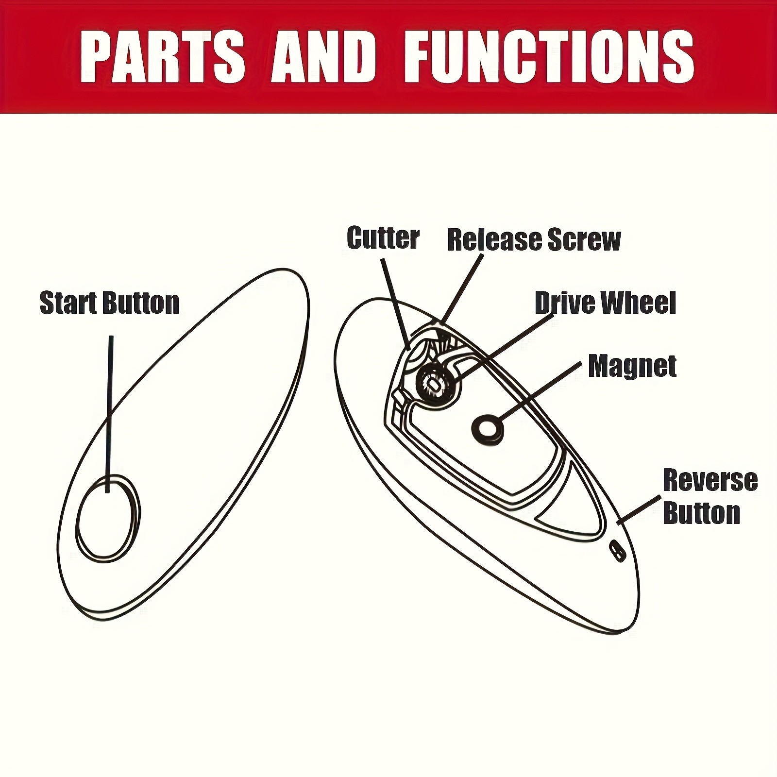 FEIYBA Compact Cordless Electric Can Opener Smooth-Edge, Safe Auto Shut-Off Design for Easy Kitchen & Camping Use