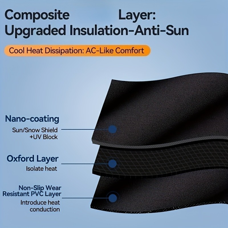 LDQ Magnetic Anti-Frost & Snow Cover Reflective, Scratch-Resistant Winter Windshield Protector for SUVs, MPVs & Mid-Sized Cars