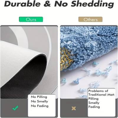 SIXHOME Ultra-Absorbent Quick-Dry Bath Mat Non-Slip Rubber Backing, Soft Diatomaceous Earth Material