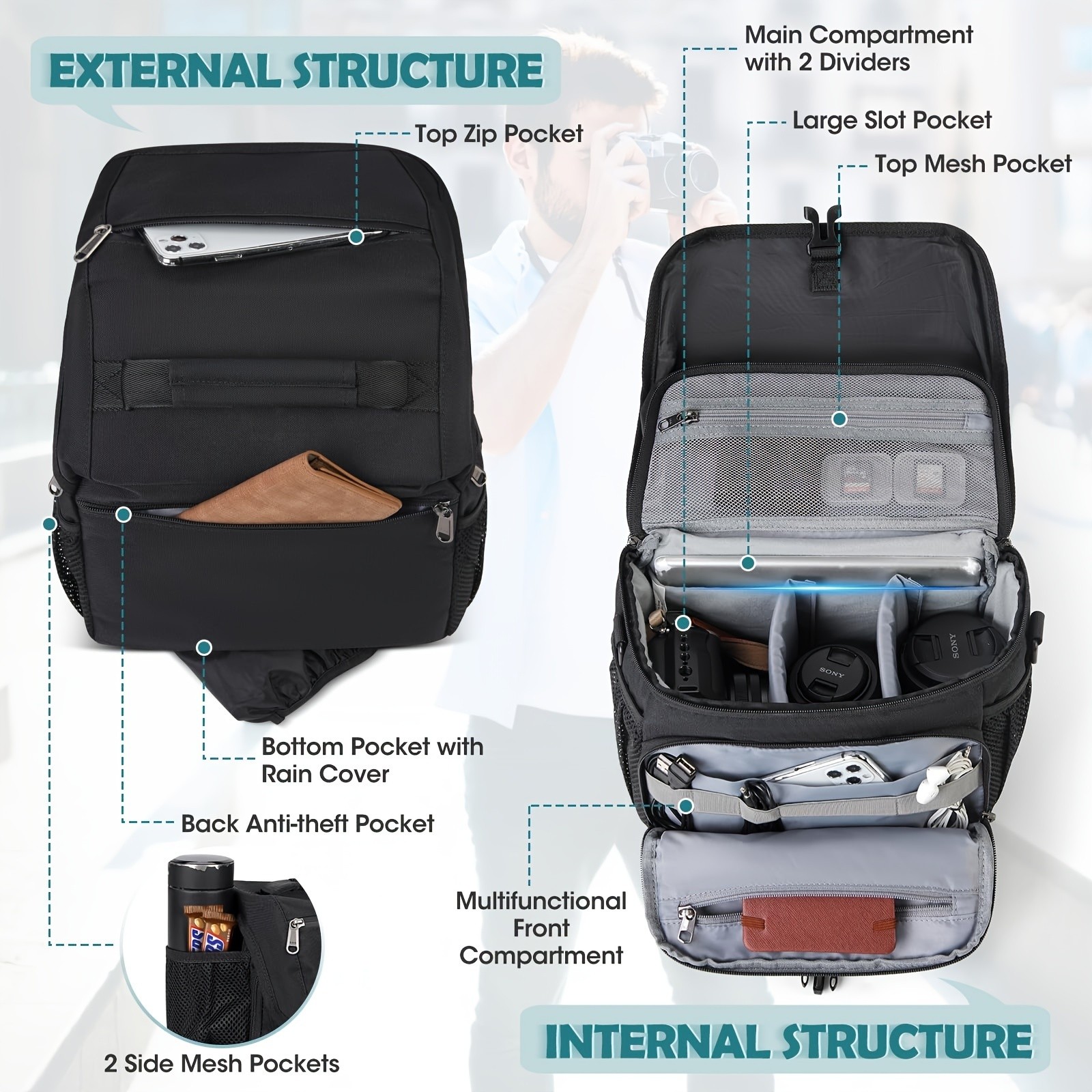 NEWHEY Camera Bag  Durable, Waterproof Protection for Your DSLR, SLR, and Non-Reflex Cameras