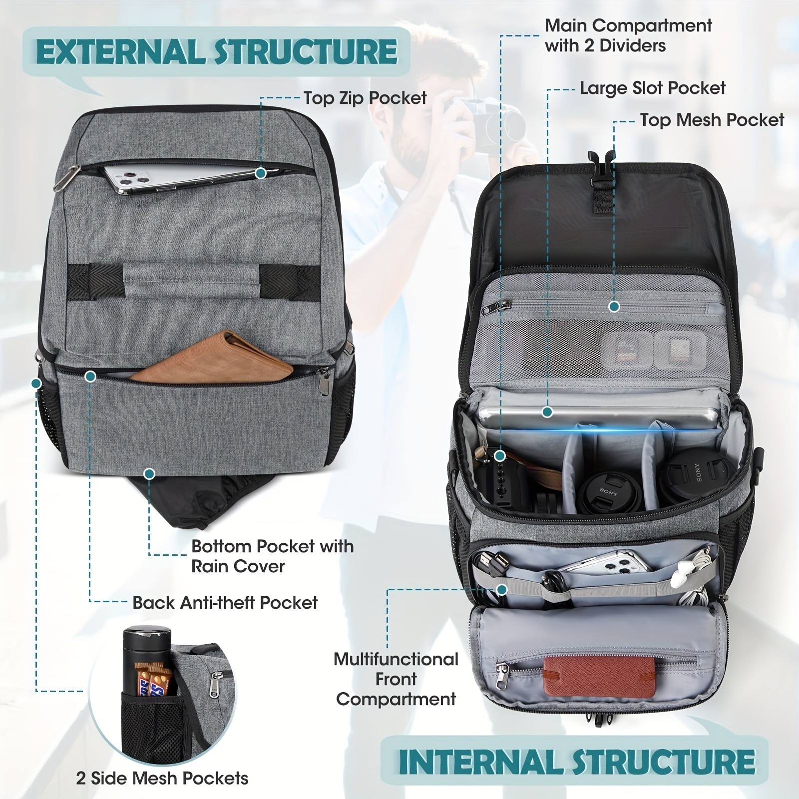 NEWHEY Camera Bag for DSLR, SLR, and Mirrorless Cameras  Durable and Waterproof with Tripod Holder for Outdoor Photography