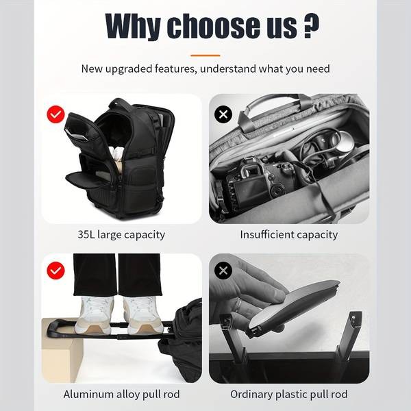 OZUKO Business Travel Backpack  18-Inch Multifunctional Inline Skate Trolley Bag with Aluminum Alloy Frame