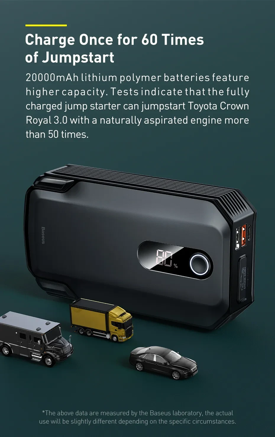 Baseus Super Energy Max Car Emergency Starter 20000mAh Peak Current 2000A Black