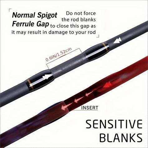 Goture Xceed 1.98m-3.6m/6.6ft-12ft Carbon Spinning/Casting Fishing Rod  The Ultimate Travel Rod for Serious Anglers