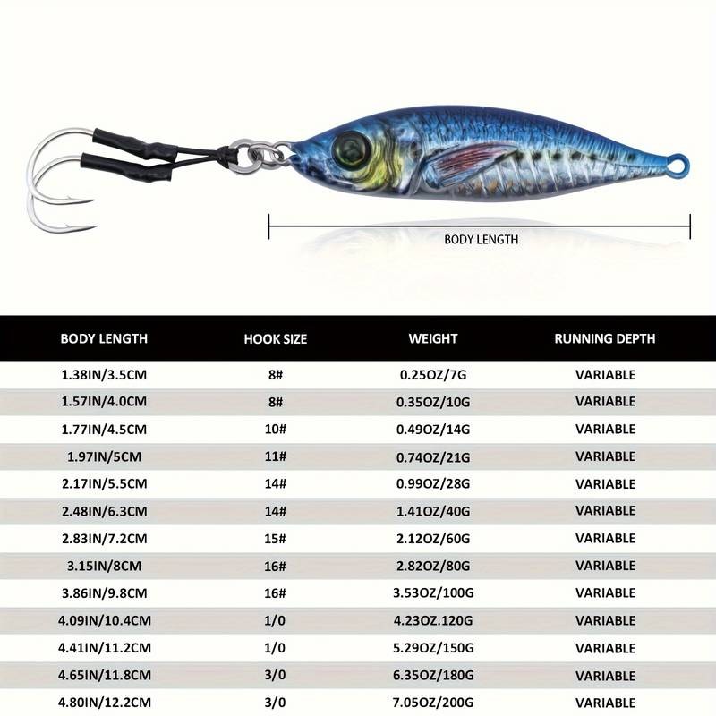 Goture 6pcs Fishing Jigs Lead Vertical Jig Saltwater  Premium Jigging Lures for Big Game Fishing
