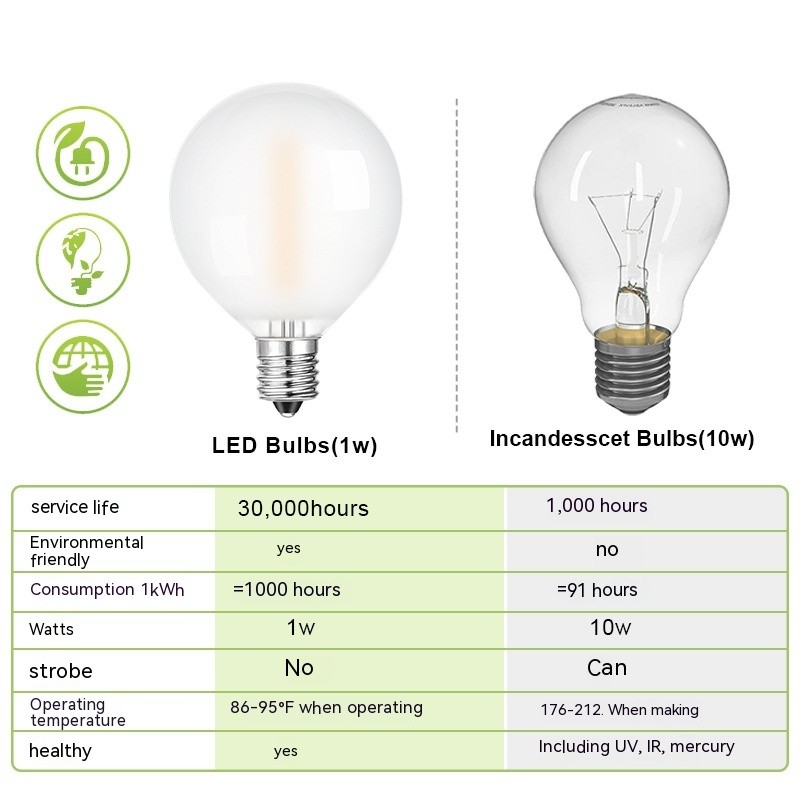 Christmas Lights Warm White