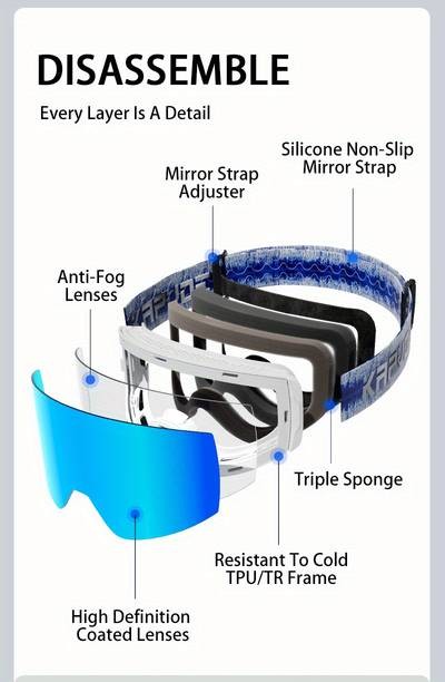 KAPVOE Photochromic Ski Goggles for Men & Women  UV400 Anti-Fog, Windproof, Mirrored Snowboarding & Skiing Glasses with Breathable TPU Frame