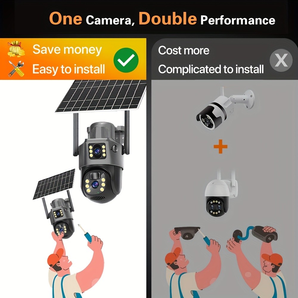 Devoccvo 4MP 2K Dual Lens PTZ Camera