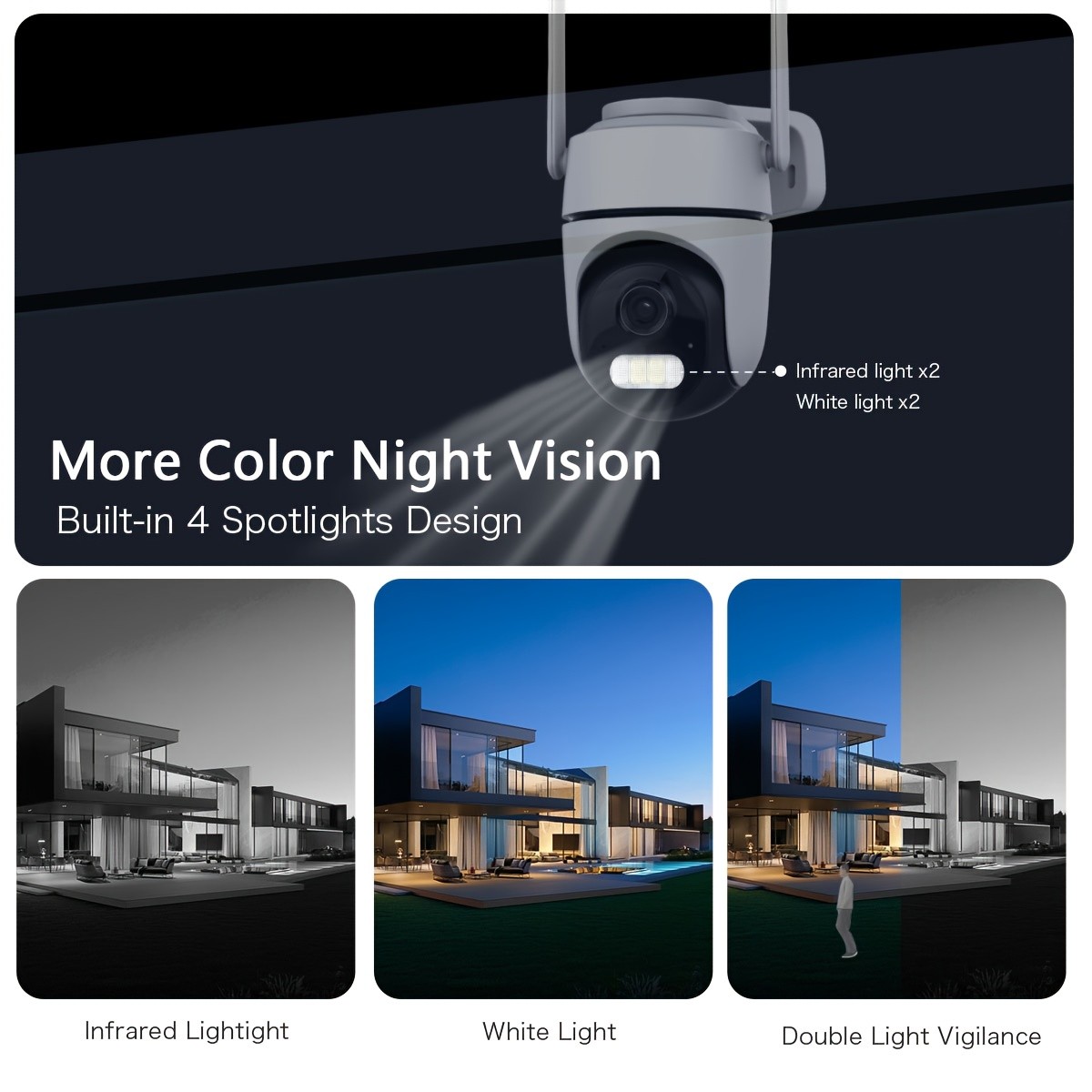 ANSHICAT Indoor/Outdoor Security Camera 360