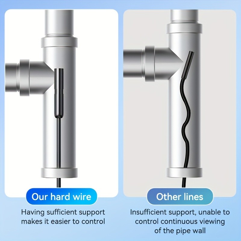 TONGWODE Industrial Endoscope