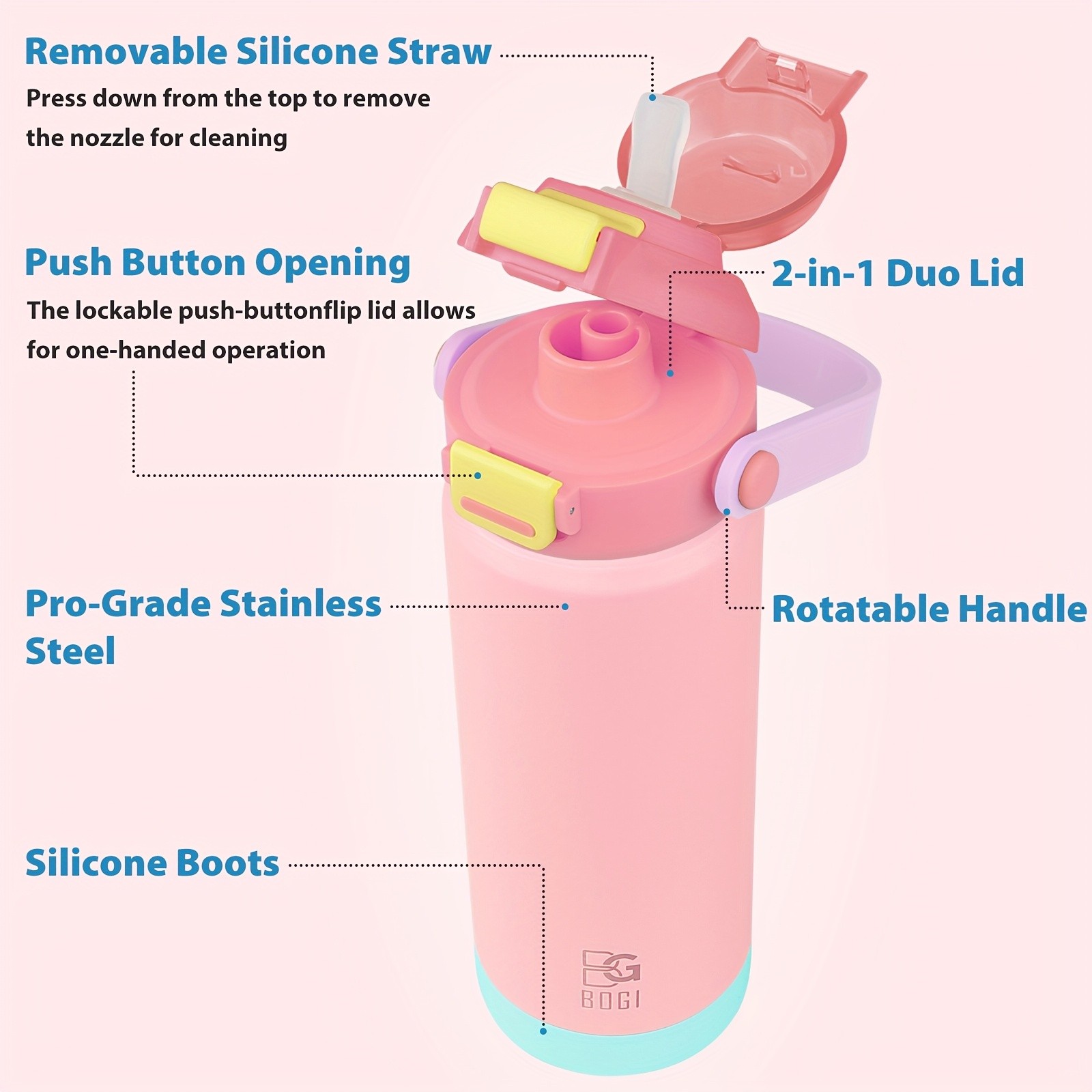 BOGI 18oz Insulated Stainless Steel Water Bottle