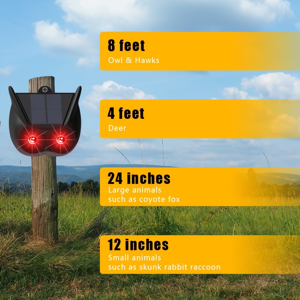 RUOCIN 2-Pack Solar-Powered Animal Repeller with Upgraded Frequency & Flashing Lights