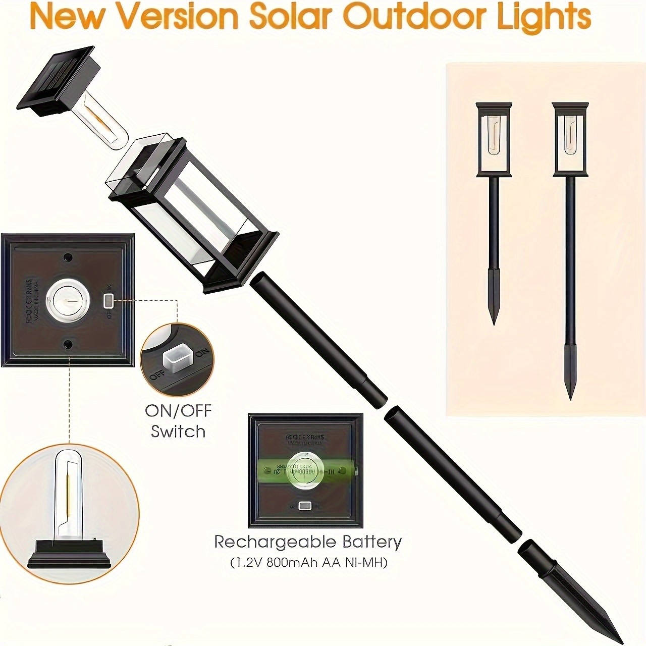 WENMILY Solar LED Pathway Lights
