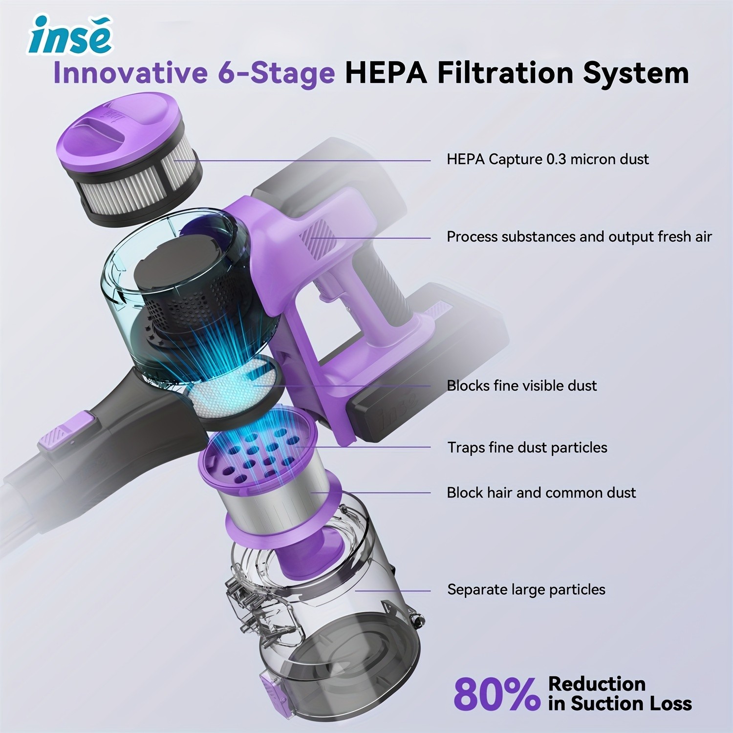 Cordless Vacuum Cleaner