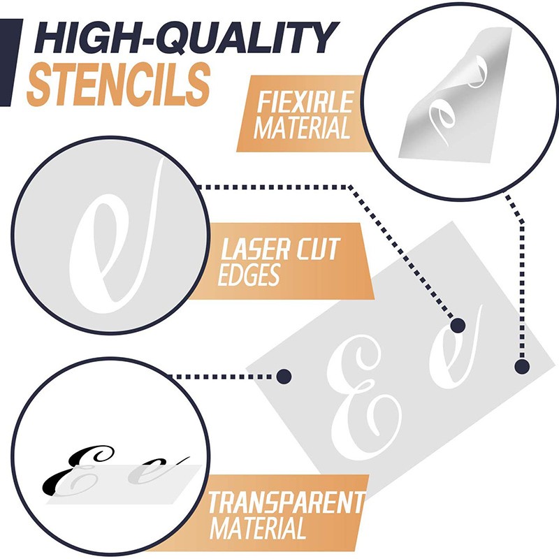 English Aplhabet Letter Template