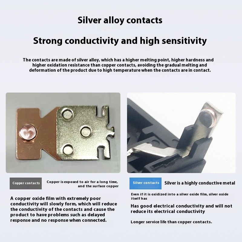 Car Relay Waterproof