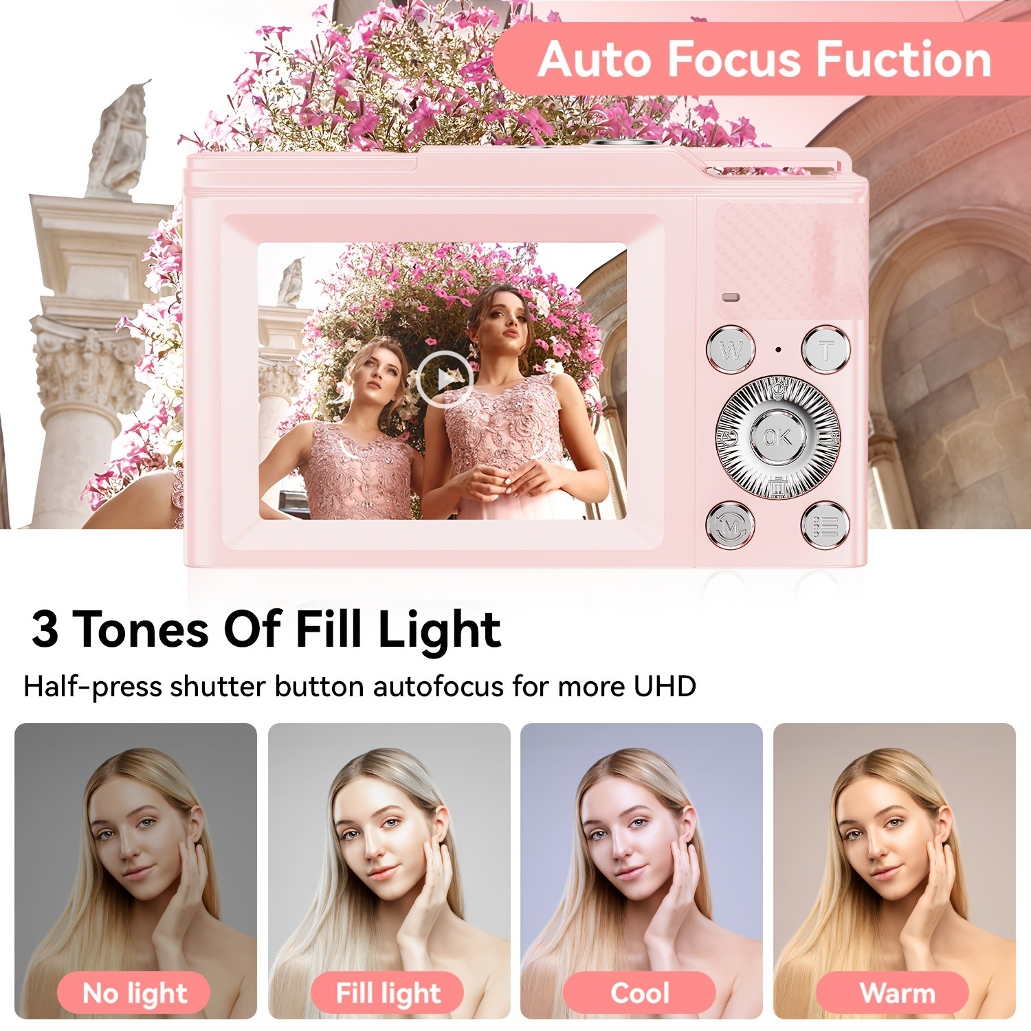 RIVGOT Digital Camera