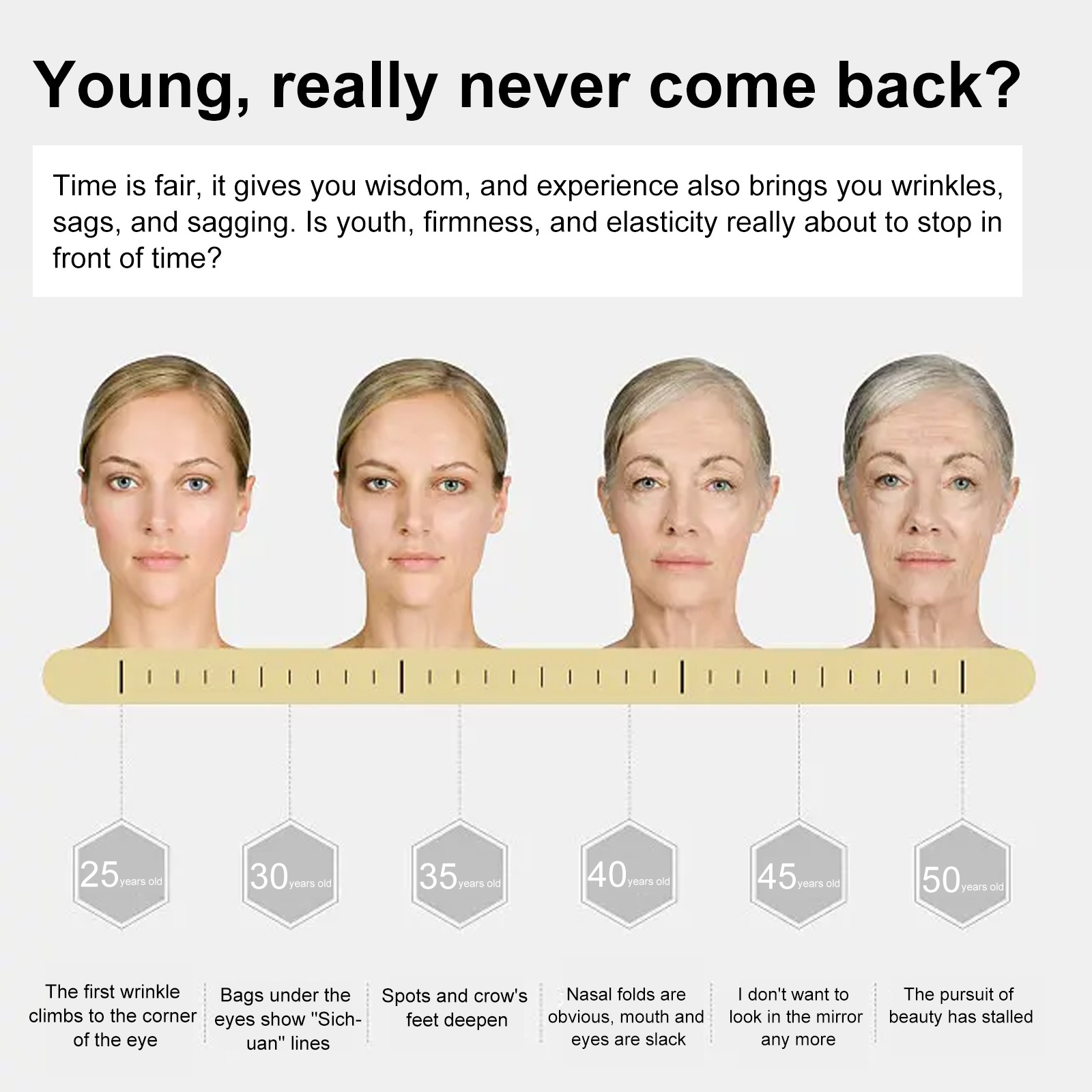 Cono Peptide Anti-Wrinkle Serum Advanced Skin Renewal and Firming Essence