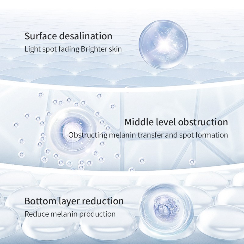 St. Lawrence Transmitting Acid Essence
