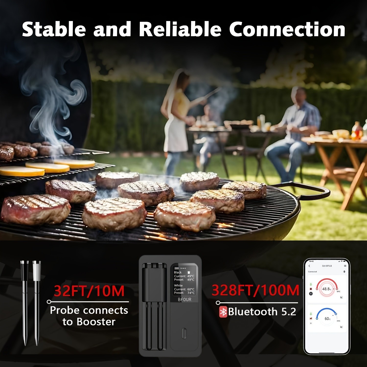BFOUR Wireless 2-Prong Meat Thermometer