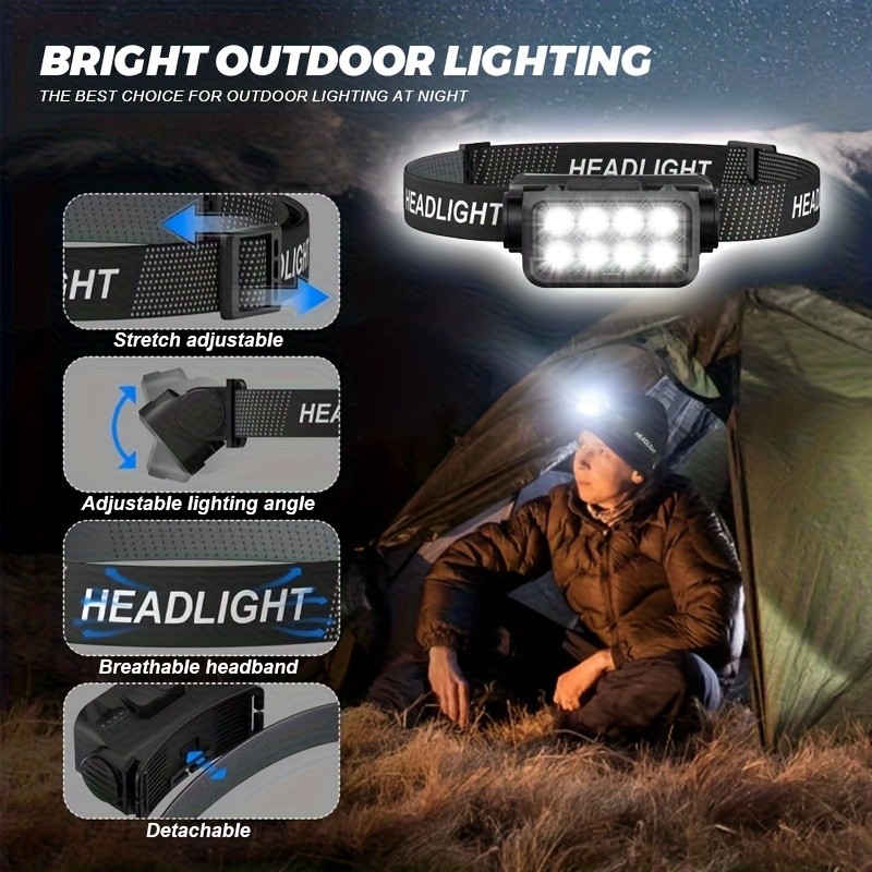 MACROCOSM Bright 8-LED Outdoor Headlight