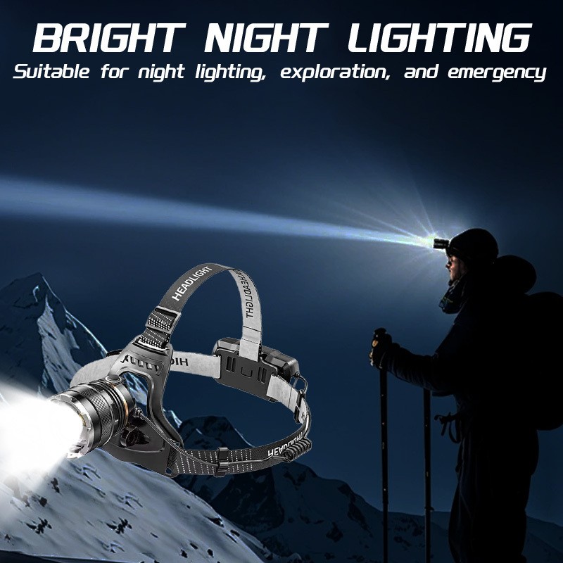 MACROCOSM Outdoor Zoomable LED Headlight