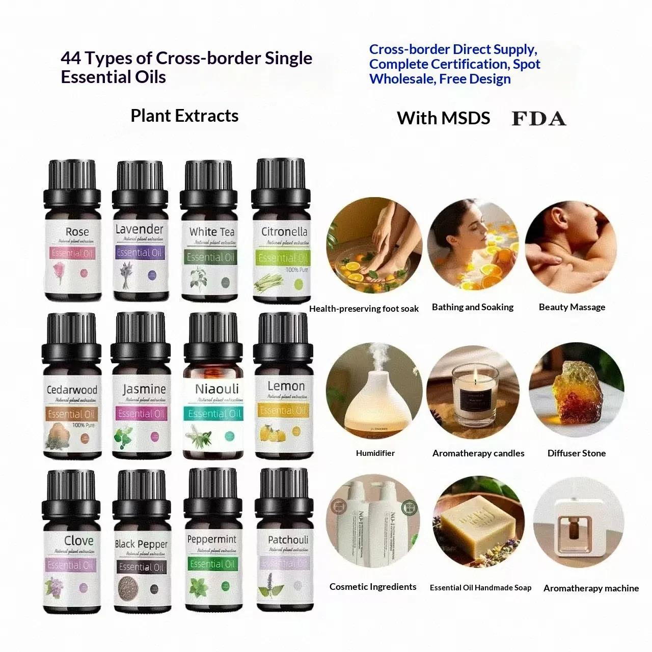 Preserved Rose White Tea Botanical Body Care Essential Oil