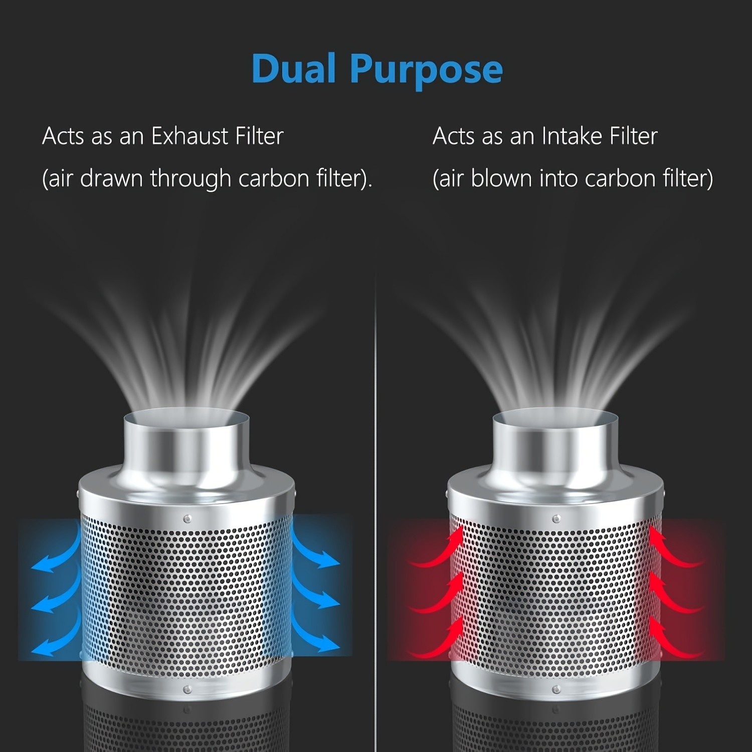 Hon&Guan Carbon Layer Activated Carbon Filter