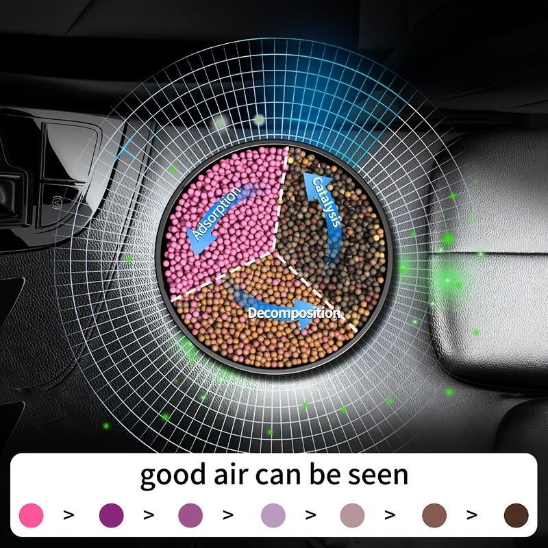 CAFELE Car Air Purifier