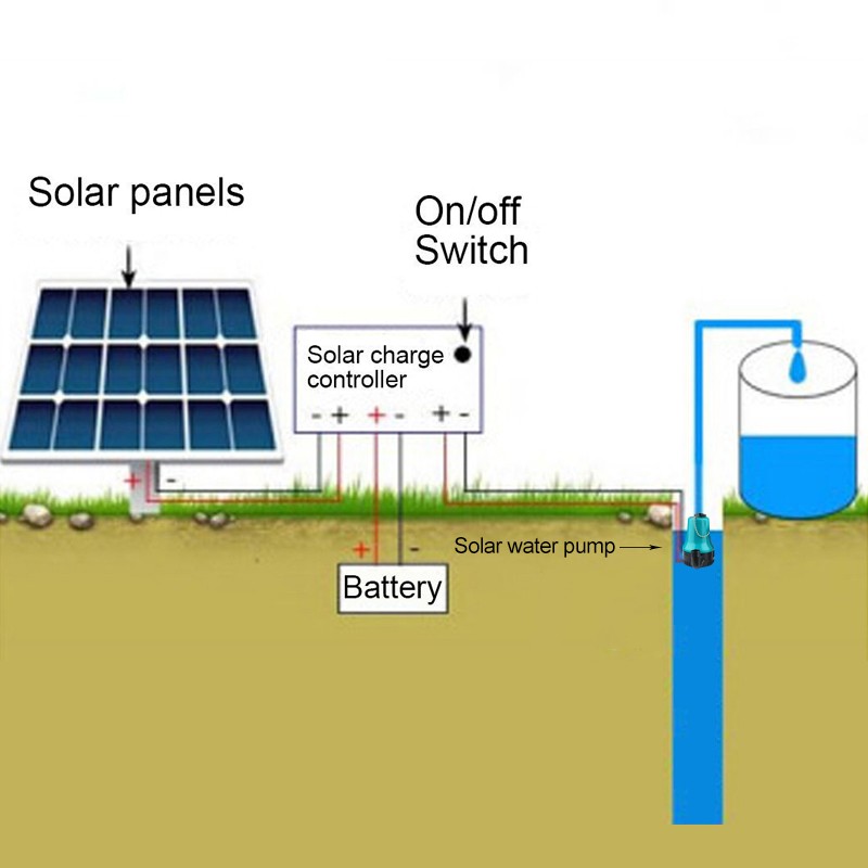DC Water Pump Submersible