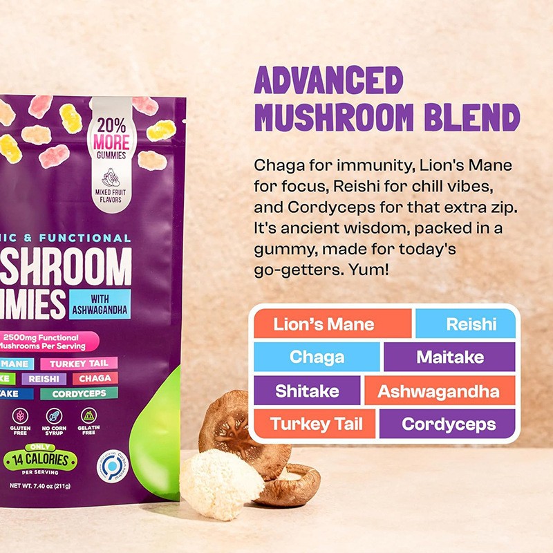 Organic & Functional Mushroom Gummies with Ashwagandha: Boost Your Wellness Naturally