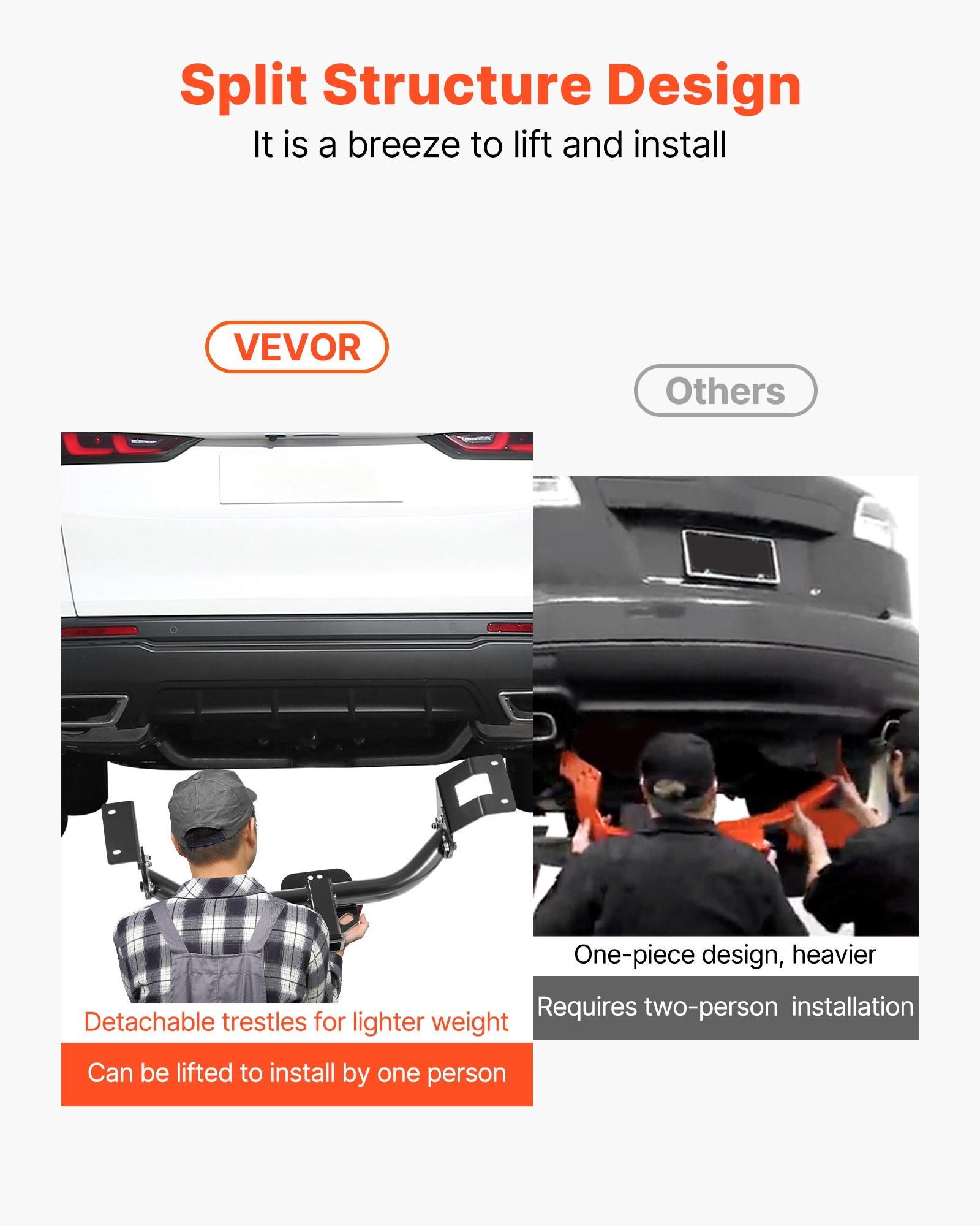 Winch Receiver Mount