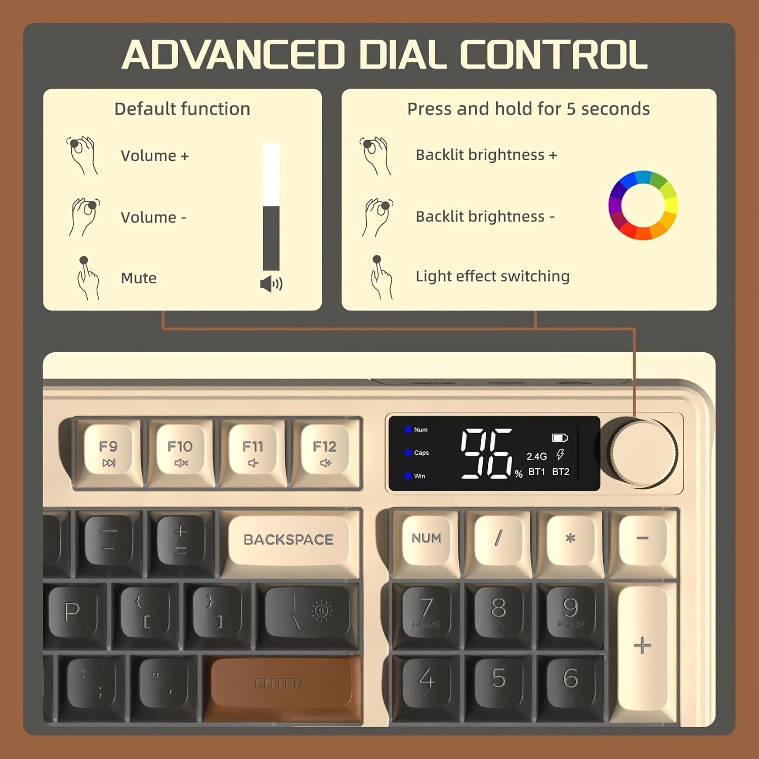 FREEWOLF M96 Wireless Membrane Gaming Keyboard  Features a Knob for Controlling Wireless/2.4G Wireless Mechanical Feel, RGB LED Backlighting with Display Screen, PBT Keycaps, US Keyboard Layout, and Compatible with Win/Mac