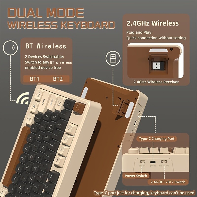 FREEWOLF M96 Wireless Membrane Gaming Keyboard Features a Knob for Controlling Wireless/2.4G Wireless Mechanical Feel, RGB LED Backlighting with Display Screen, PBT Keycaps, US Keyboard Layout, and Compatible with Win/Mac