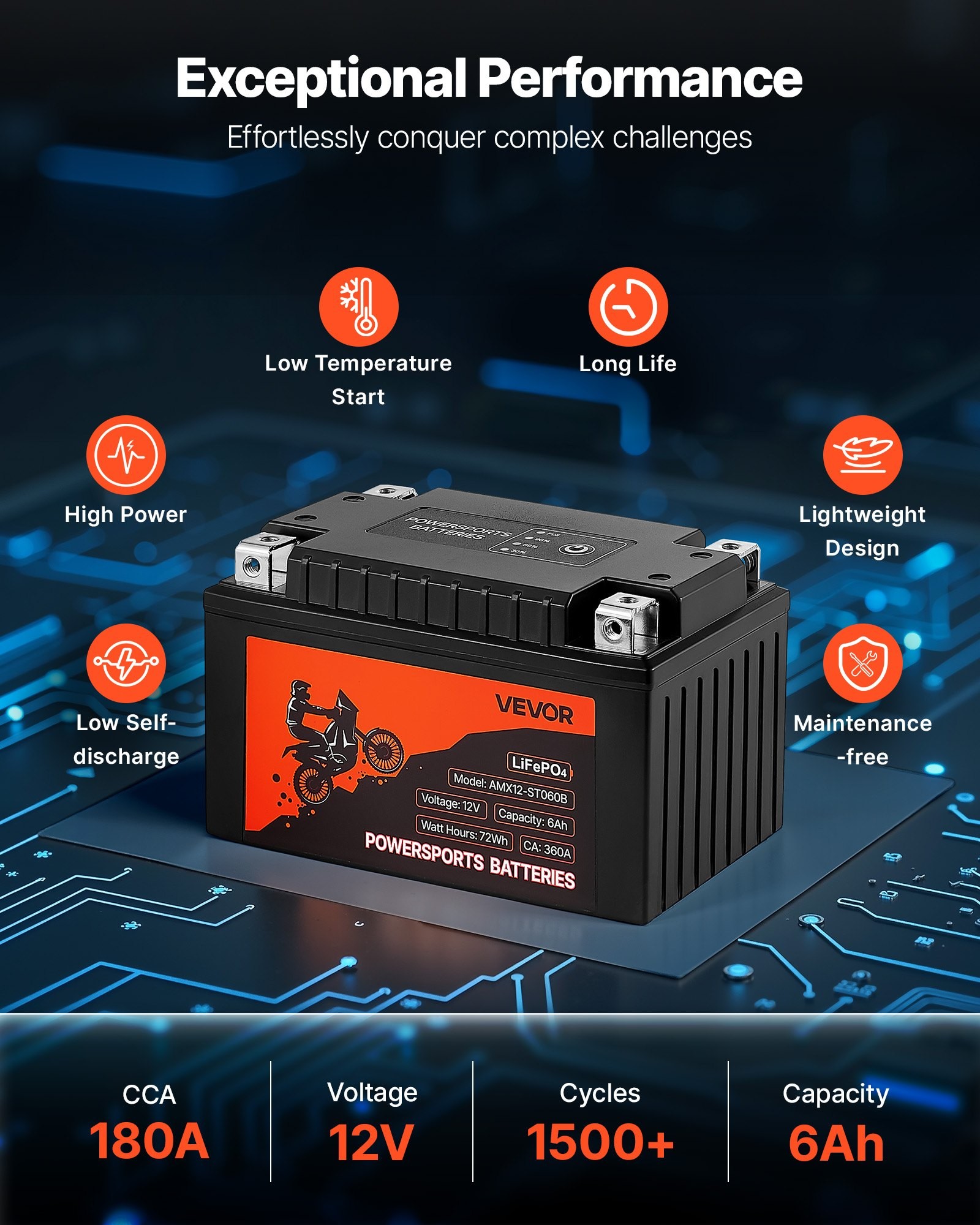 12V 6Ah Battery
