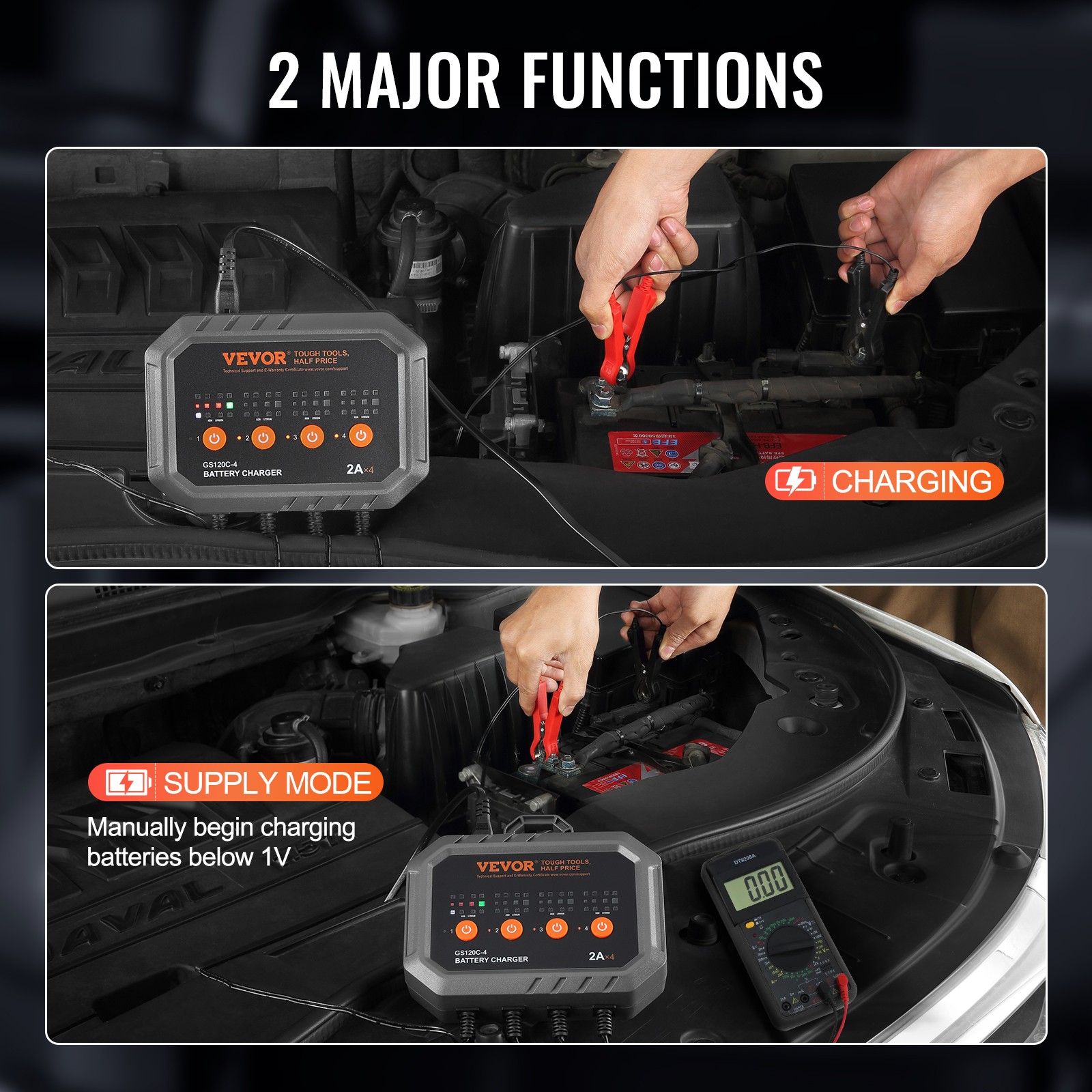 LiFePO4 Battery Charger