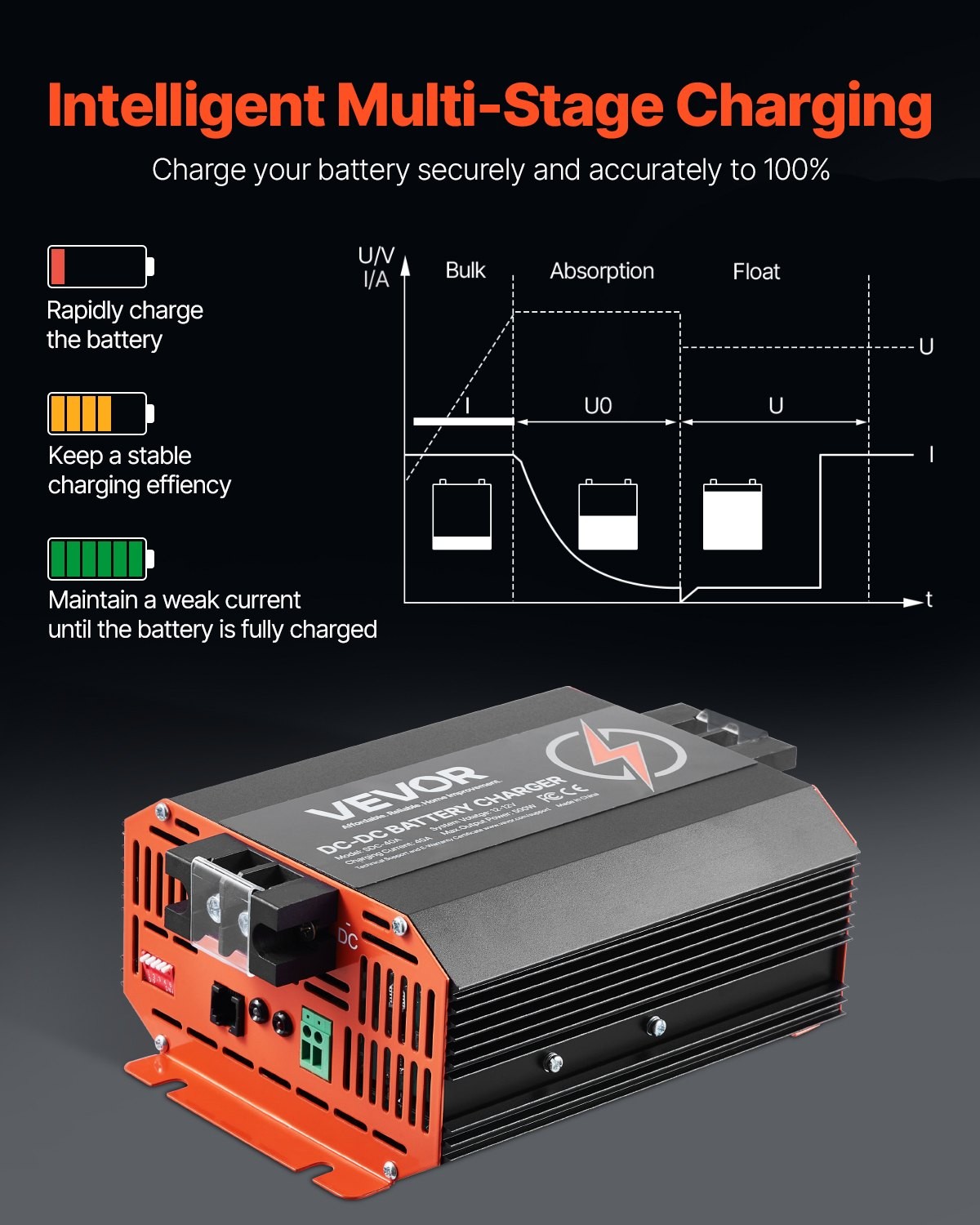 AGM Battery Charger