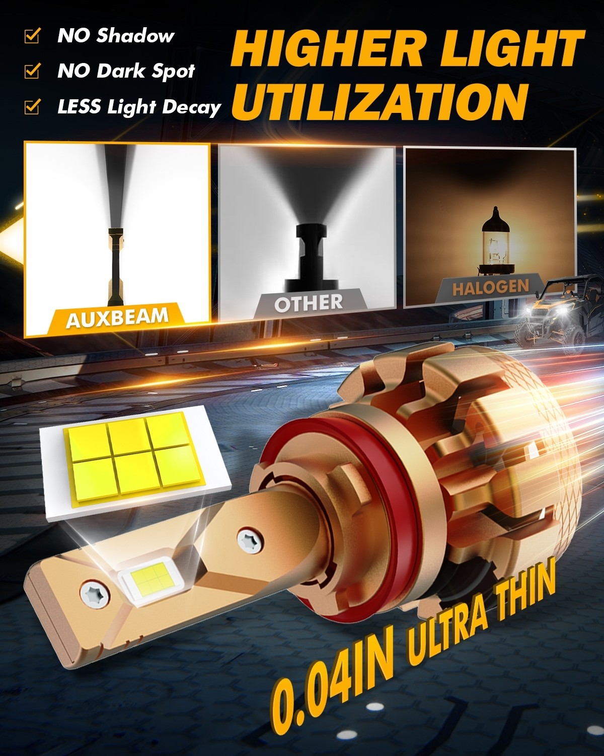 Car LED Lights