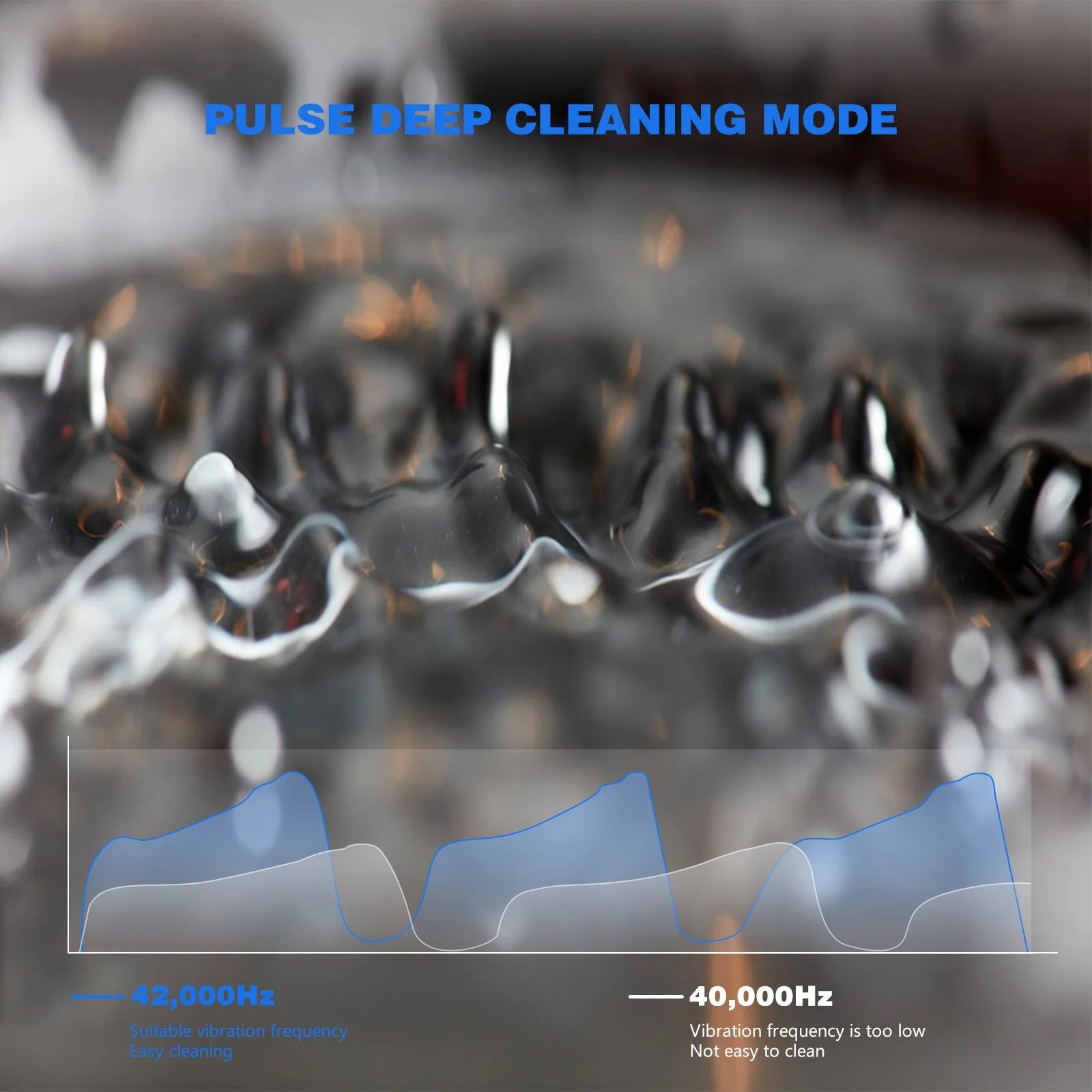 UV-C Light and Ultrasonic Dental Cleaner