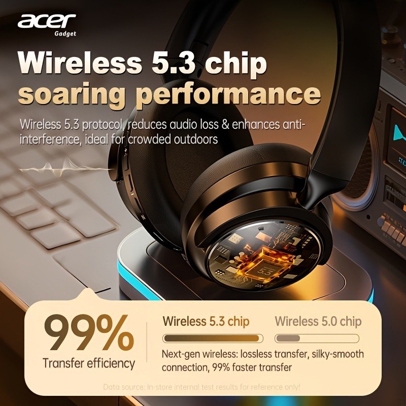 Acer Ohr560 Wireless Headphones