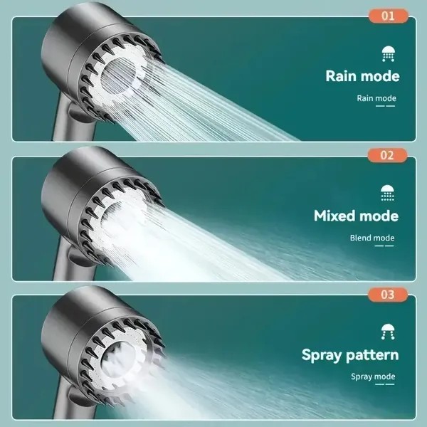 High-pressure Showerhead