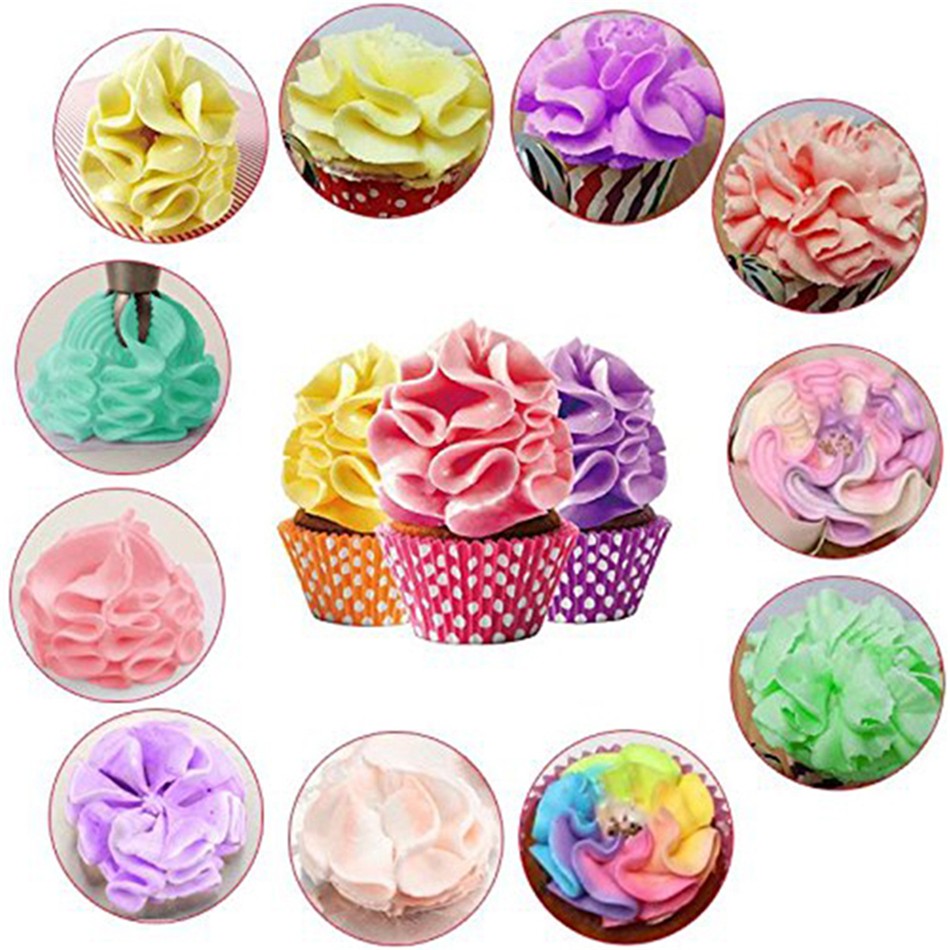 Cake Torch Decorating Mouth