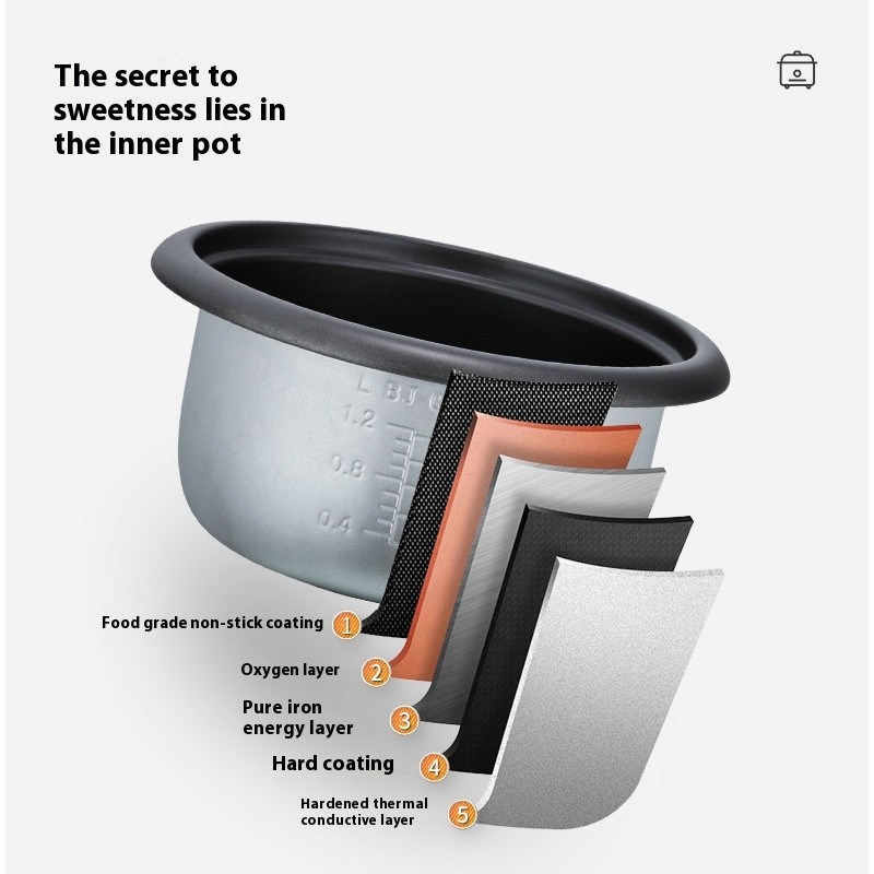 Electric Rice Cooker 3L