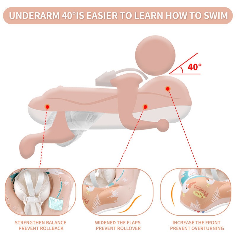 Baby Float Swimming Rings