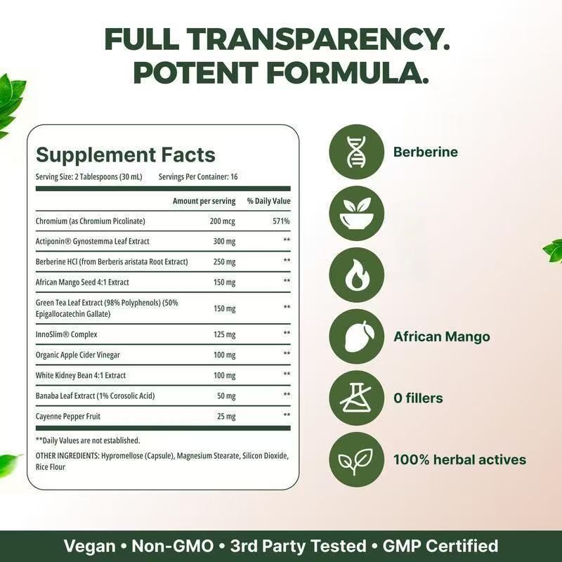 GLP-1 Reset  Natural Appetite & Metabolic Support Capsules