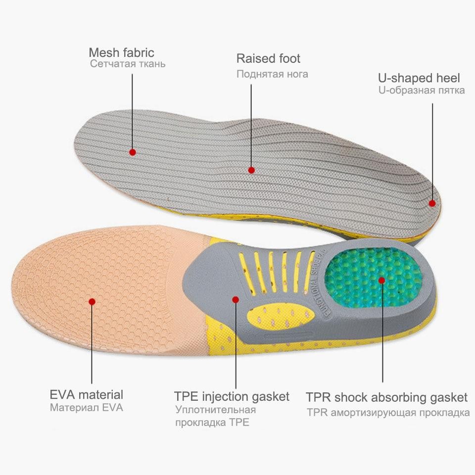 Orthopedic Shoe Insole