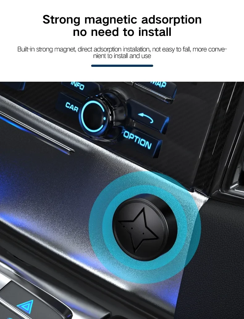 Small GPS Tracker NZ